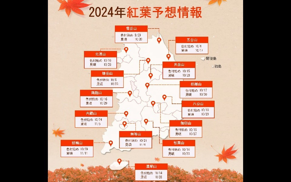 韓国の紅葉はいつが見ごろ？！