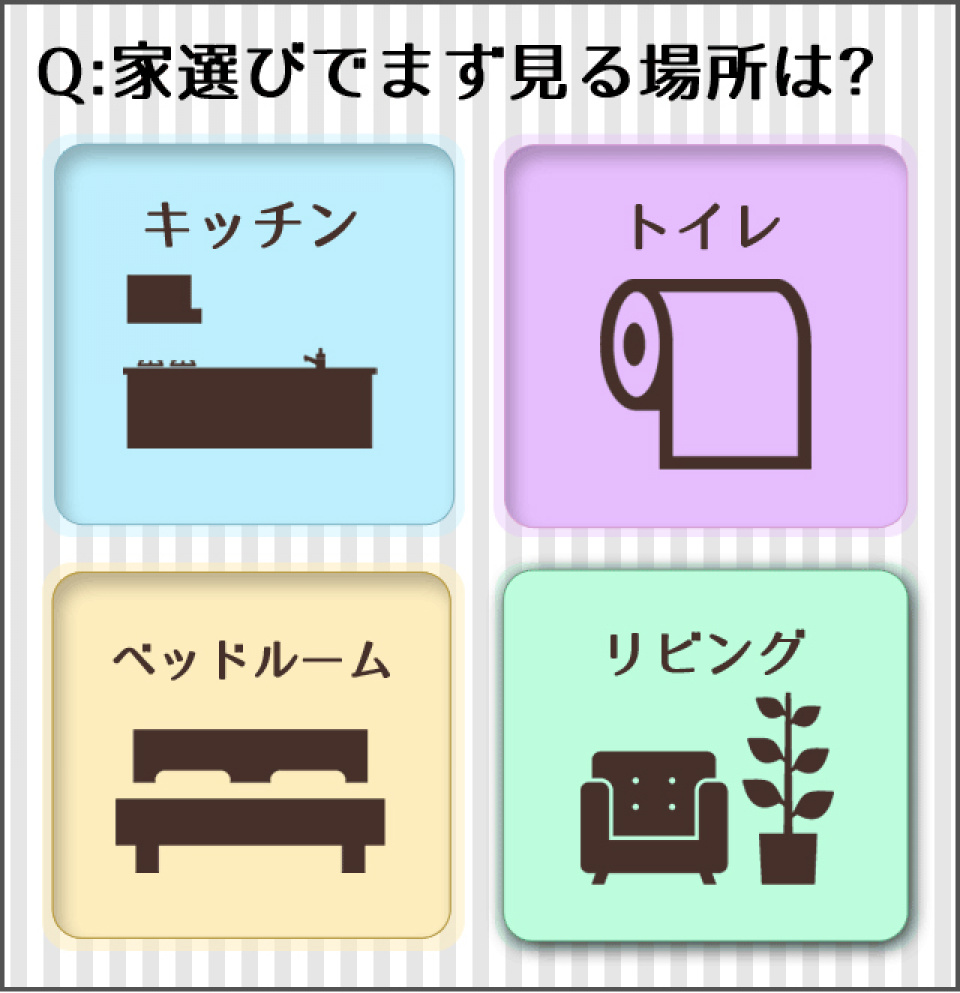 『あなたがダイエットできない理由』を韓流心理テストで診断！