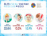 UP10TION、ファンが選んだ衣装でグッバイステージ披露