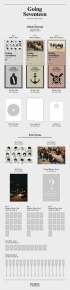 SEVENTEEN、新アルバムを3つのバージョンで発売