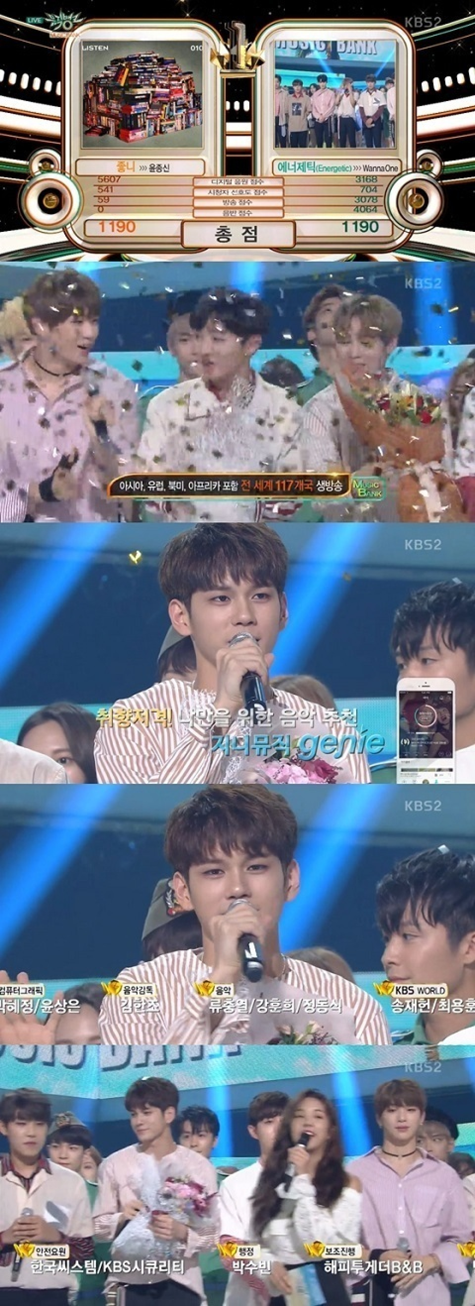 Wanna One、『ミュージックバンク』で1位獲得