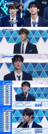 『PRODUCEX101』、最終1位キム・ヨハンX1センター＆2位キム・ウソク