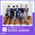 SUPER JUNIOR、台湾最KKBOXが選ぶ「2020今年のアーティスト」に