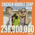 BTS J-HOPE、「Chicken Noodle Soup」MVが2億9600再生突破