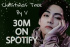 防弾少年団V、「Christmas Tree」Spotify3000万達成…Kポップ男性ソロ 「最短」記録