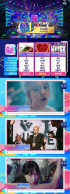 (G)I-DLE、番組に出演せず『SBS 人気歌謡』で1位獲得