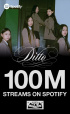 NewJeans、「Ditto」が公開33日目にSpotifyで再生数1億回突破