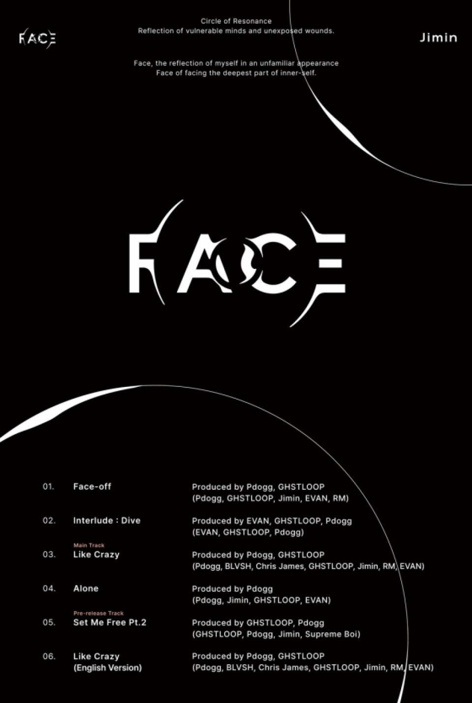 防弾少年団JIMIN、ソロアルバム『FACE』のトラックリストオープン