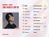 BTSパク・ジミン、「Set Me Free Pt.2」でK-POP RADAR1位