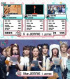 ジェニー、「like JENNIE：が『K－POPの中心』で1位獲得