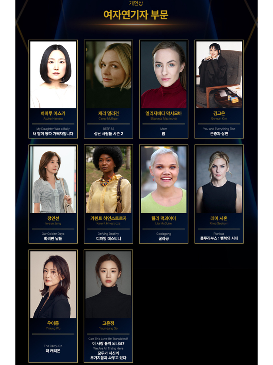 ソウルドラマアワード2026ノミネート発表！キム・ソンホ、コ・ユンジョン、ク・ギョファンら豪華スターが本選進出！Netflix話題作から地上波ドラマまで注目作が集結